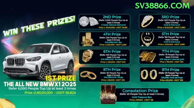 Estatísticas do jogo - game